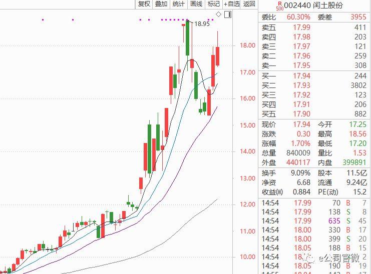 海翔药业最新消息全面解读