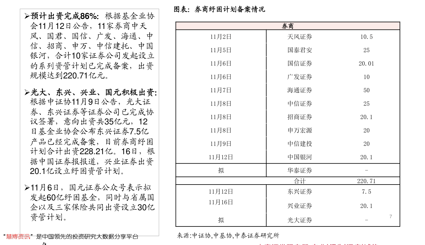 蝴蝶飞舞 第2页