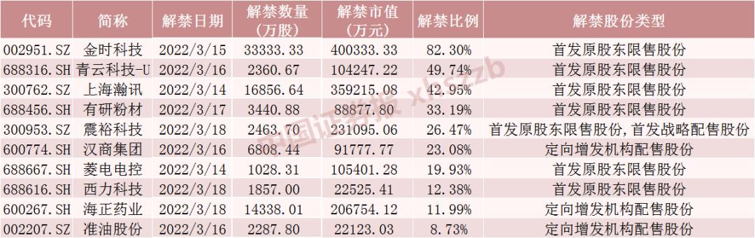 准油股份最新动态全面解读