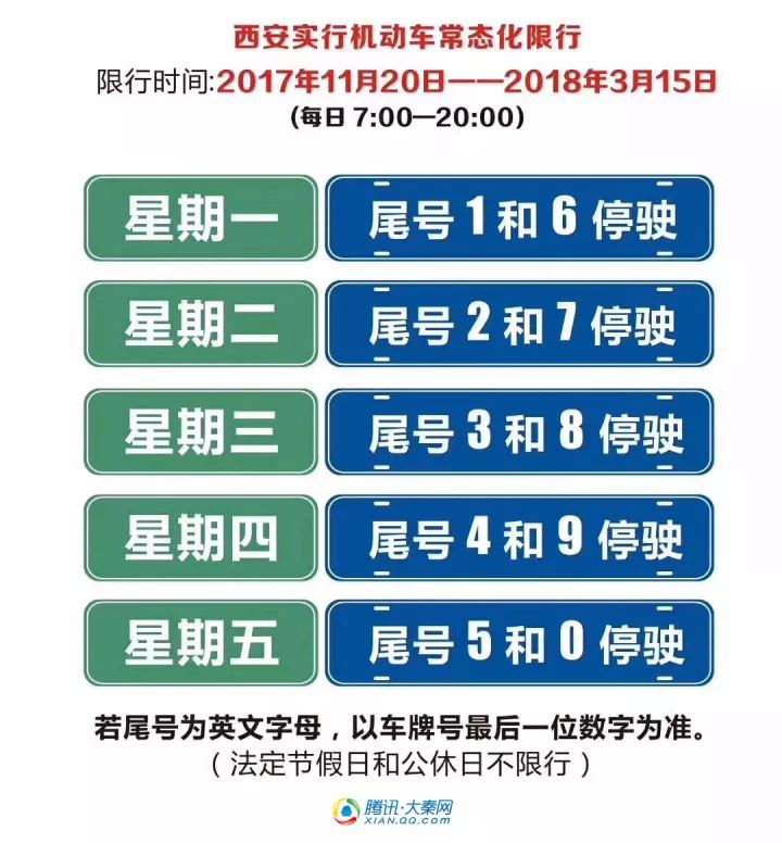 西安限号措施全新调整，影响、原因解析与应对策略