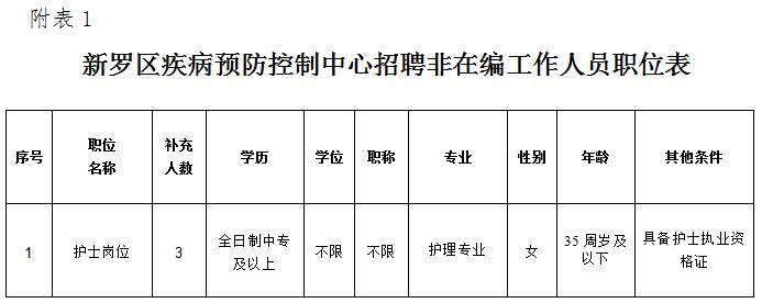 苍溪县防疫检疫站最新招聘信息详解