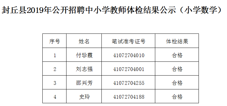 封丘县特殊教育事业单位最新发展规划概览