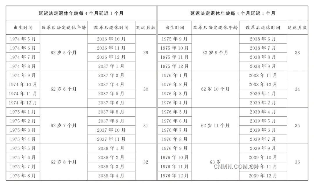 要哭↘别坚持 第2页