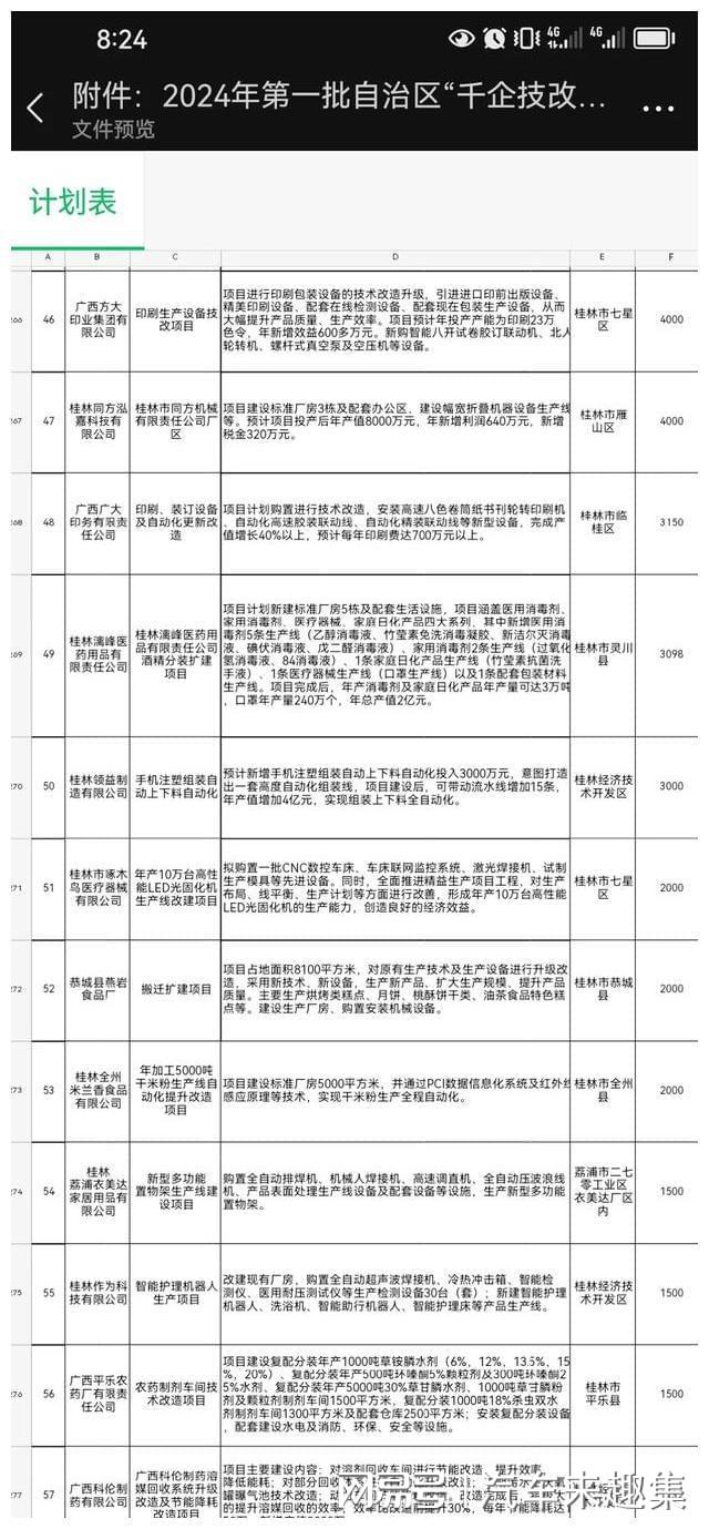 那些爱拖一天错一天， 第3页