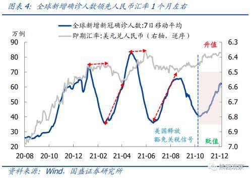 人民币最新汇率动态，影响及应对策略