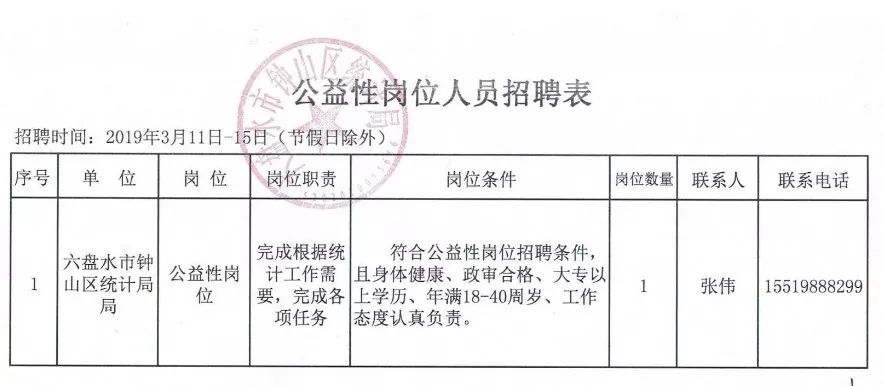 六枝特区剧团最新招聘信息与招聘细节深度解析