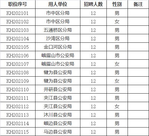 花残 第2页