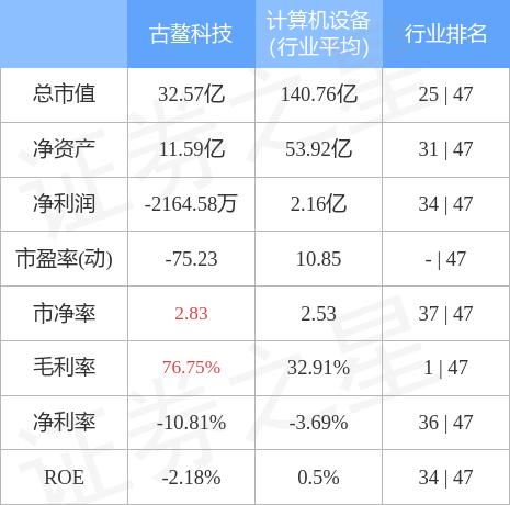 璇玑涟漪 第2页