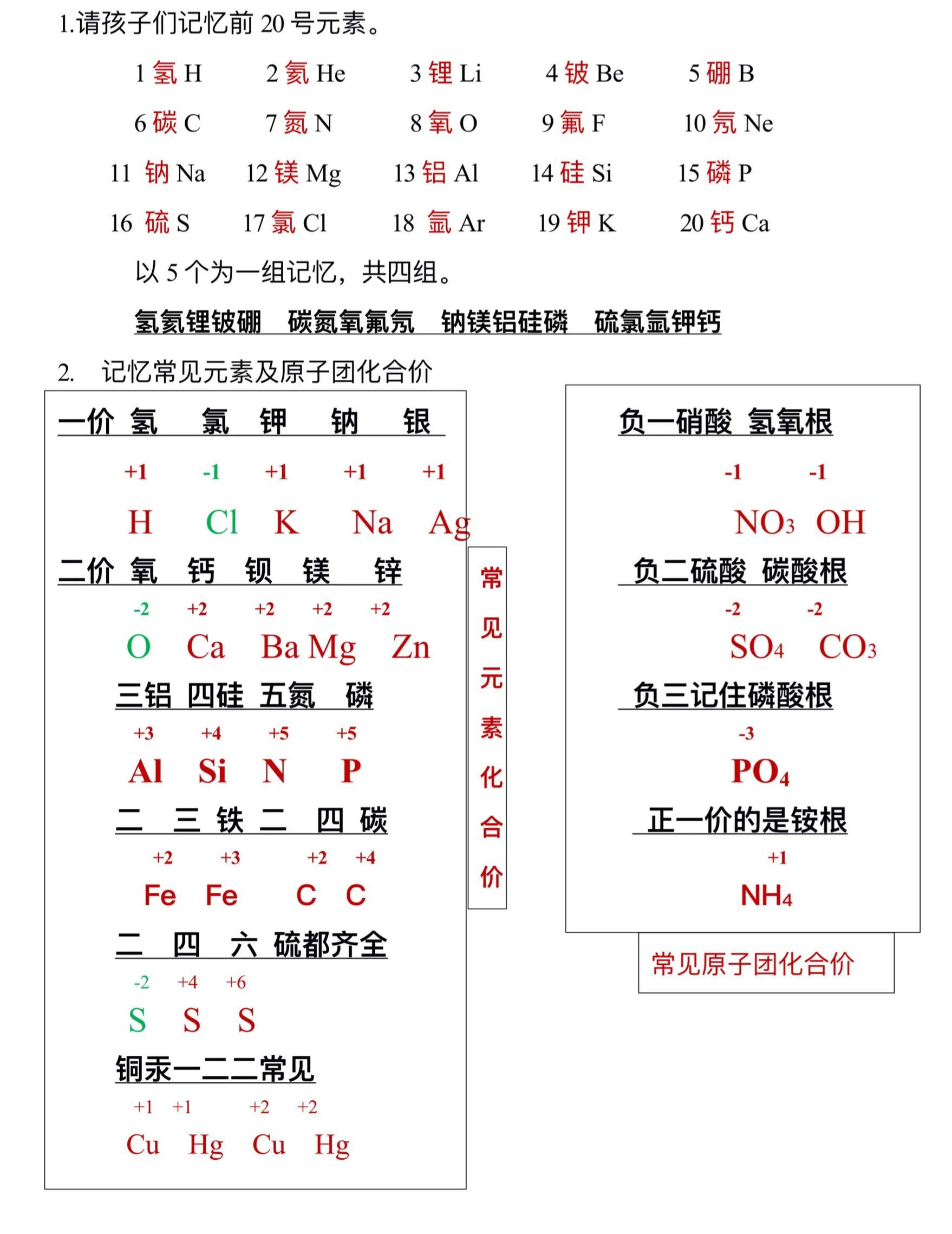 最新元素周期表揭秘，化学元素的神秘面纱