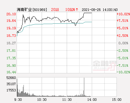 迷雾之森 第2页