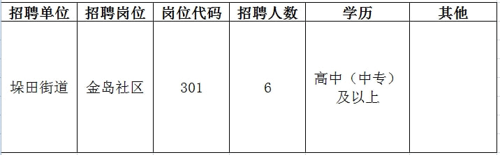 勉县文化局及相关单位最新招聘资讯详解