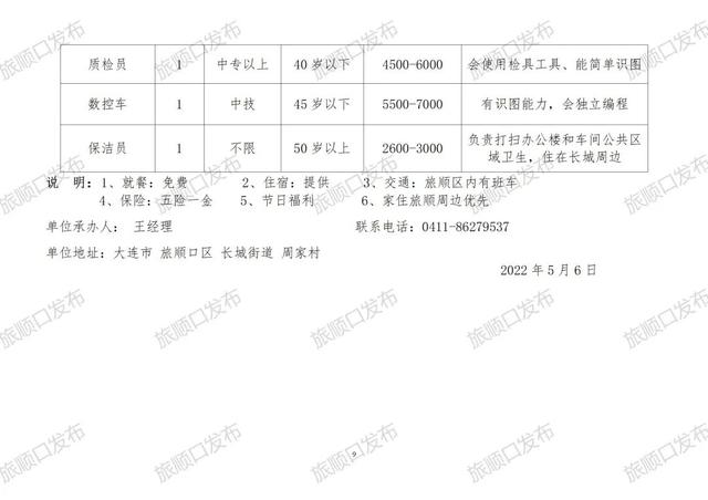 上饶最新招聘信息汇总