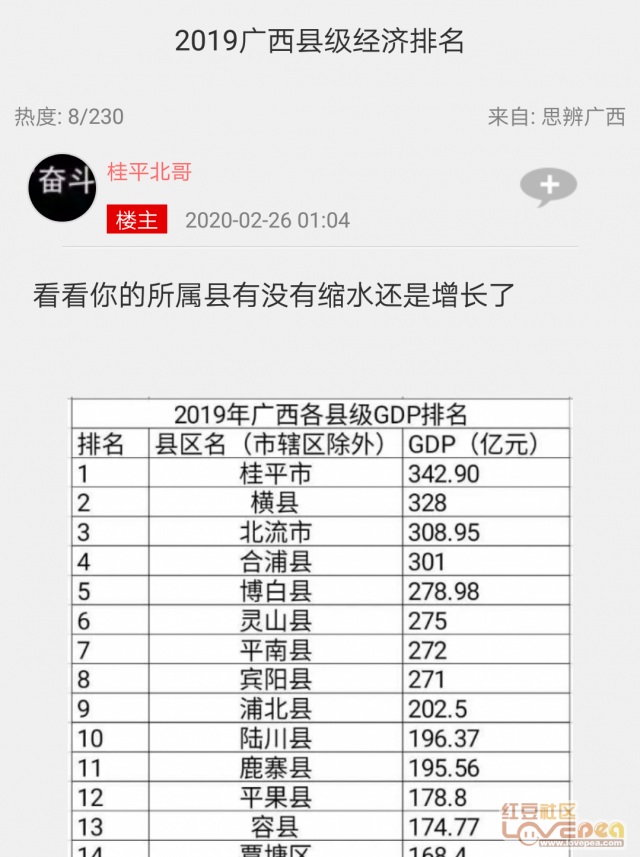 广西最新十强县，经济发展与区域繁荣的新动力源泉