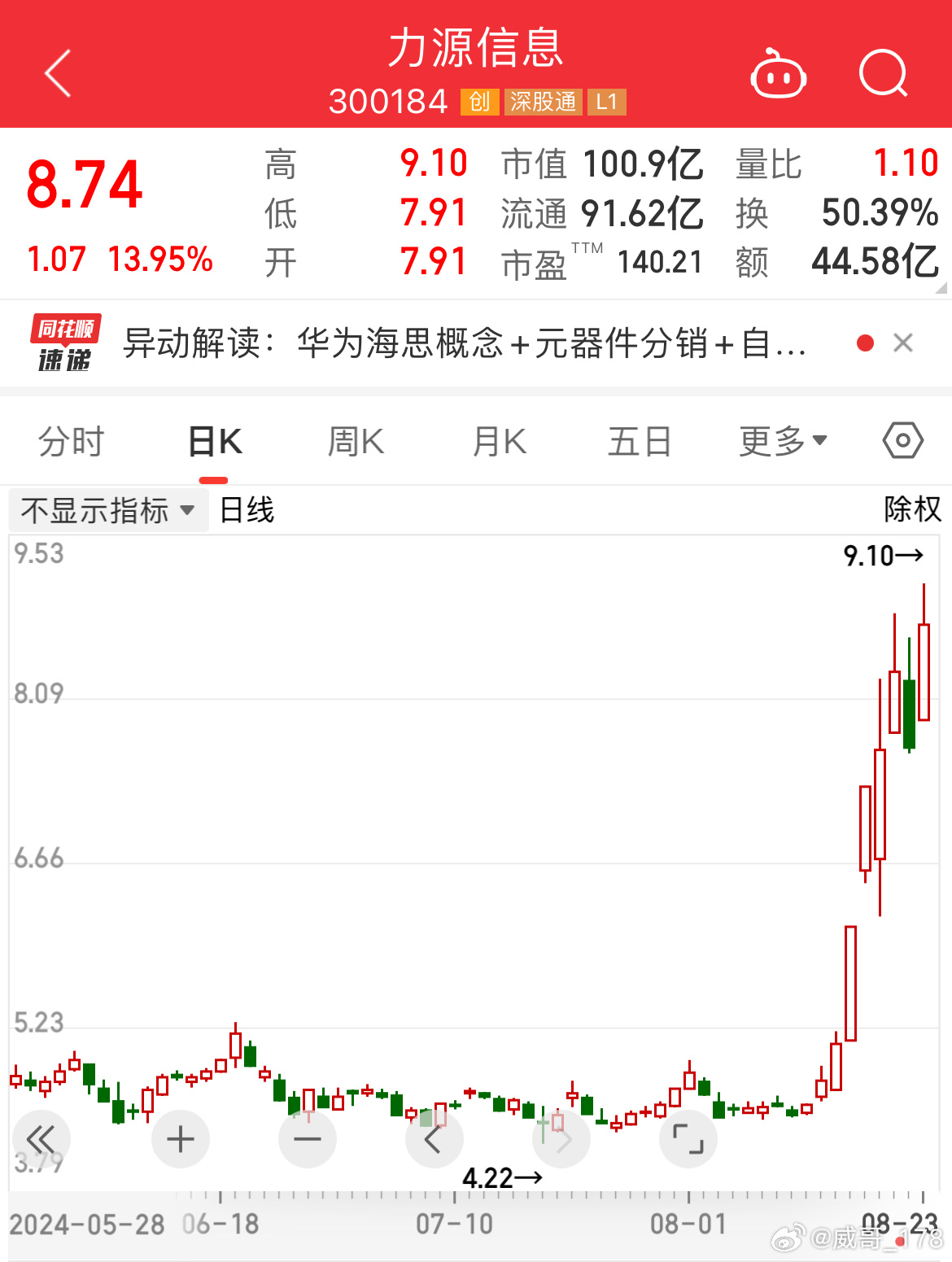 力源信息引领行业变革，塑造未来科技格局的最新动态