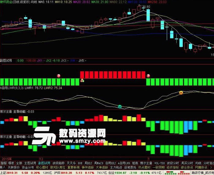 通达信L2最新破解版违法犯罪问题探讨，揭示背后的法律风险与道德困境