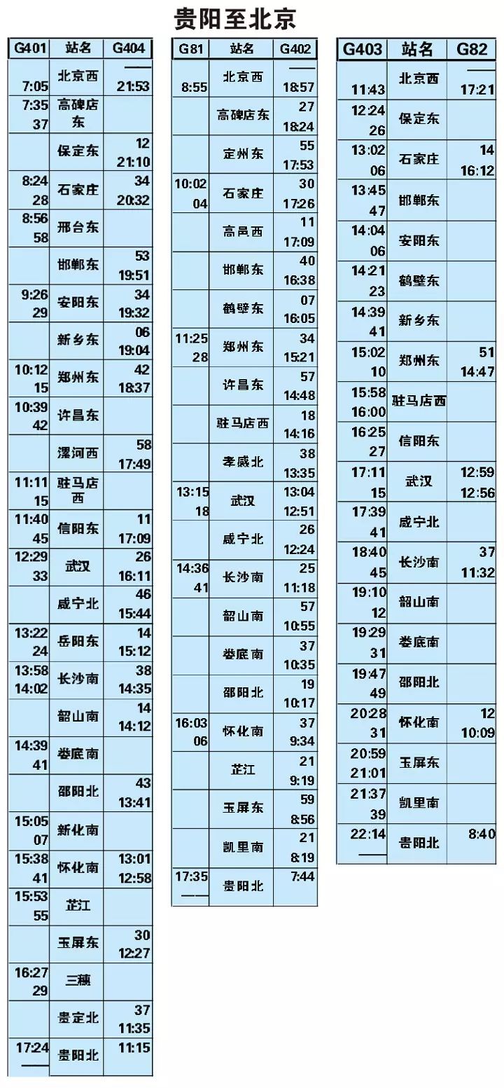 最新动车时刻表，城市间的连接纽带