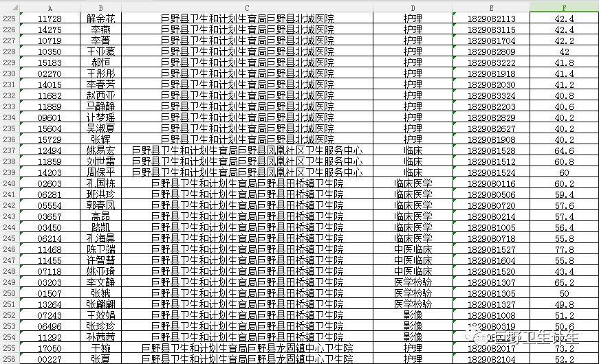 巨野最新招聘信息全面汇总