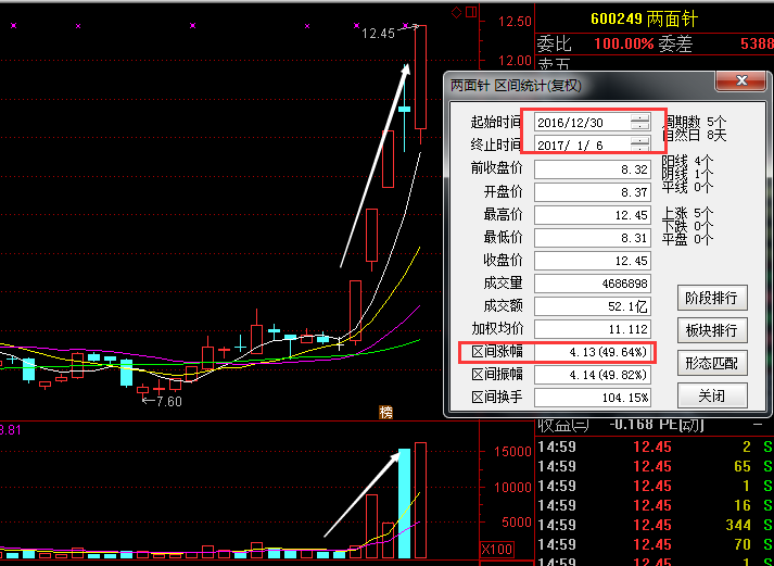 光洋股份最新消息全面解读与分析