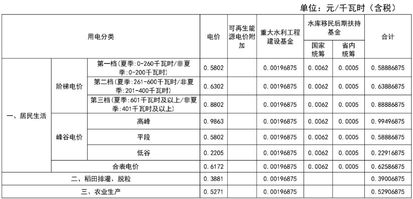 幸福以脱轨ζ 第2页