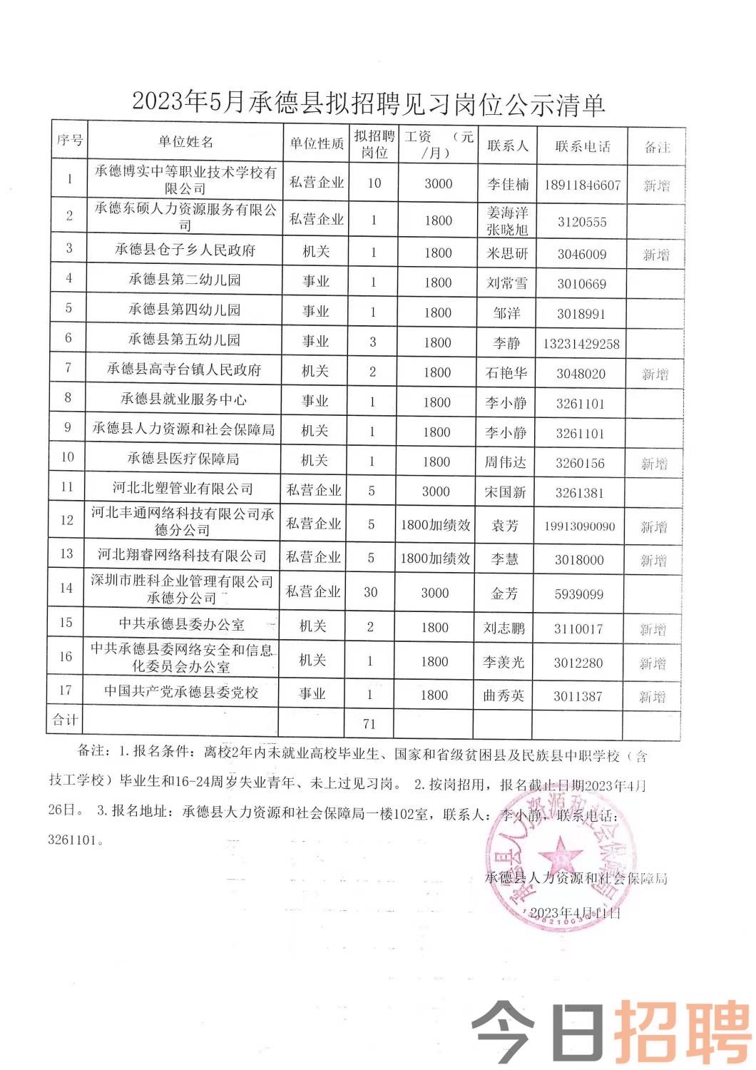 夏风如歌 第2页