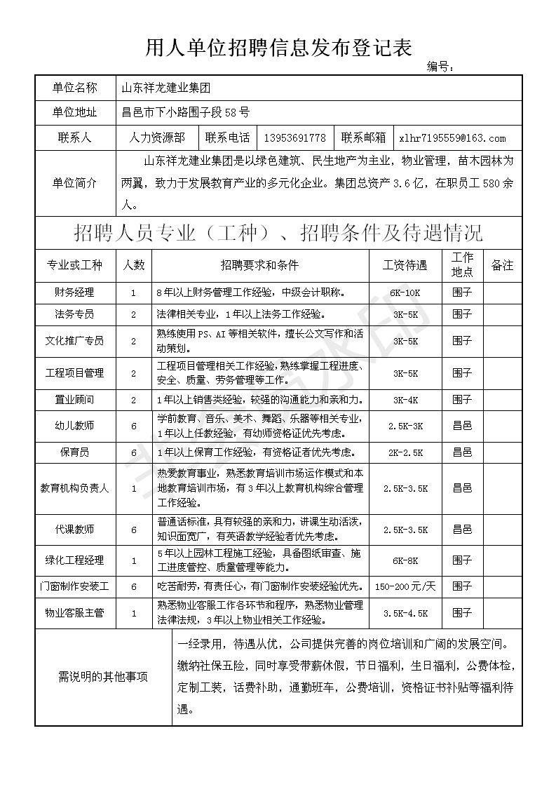 昌邑招聘网最新招聘动态概览