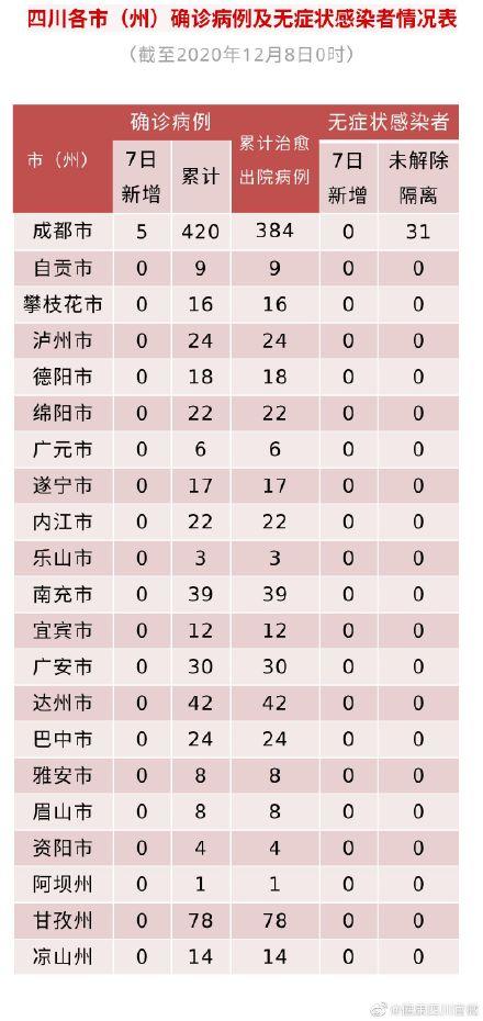 全球新型冠状病毒疫情动态更新与应对策略最新消息