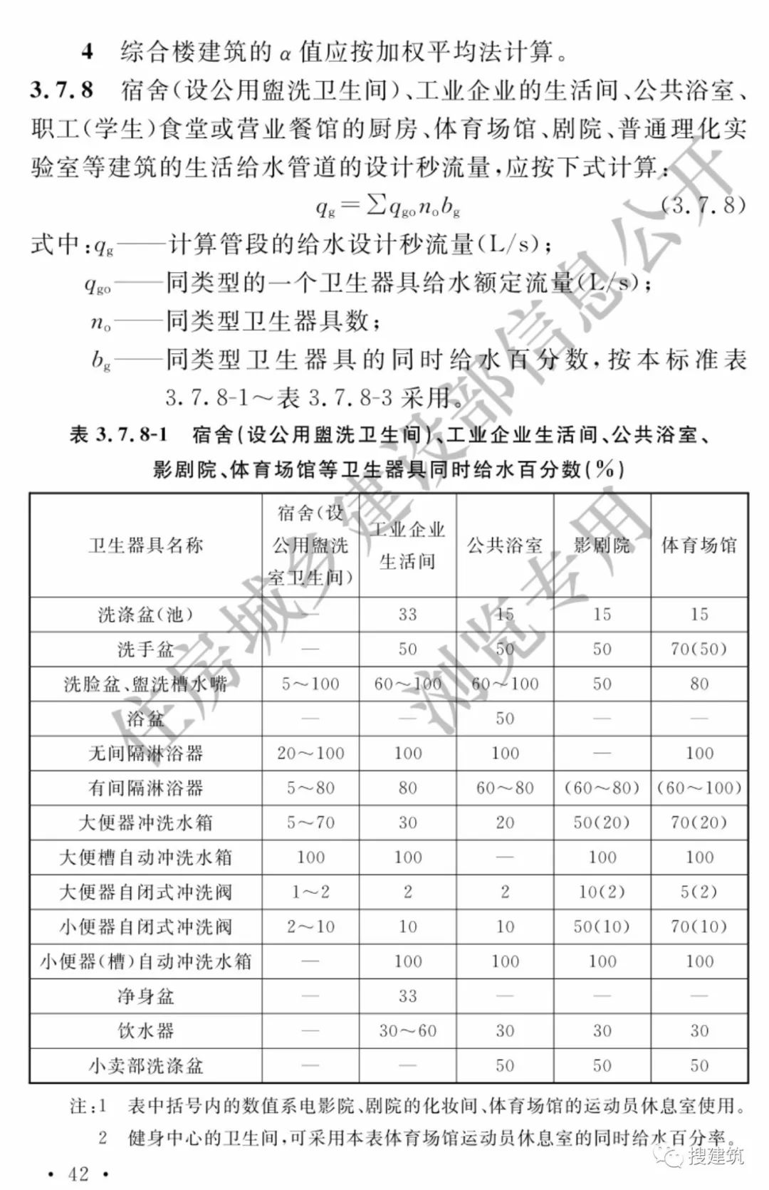 最新给排水规范，引领行业发展的核心指导原则概览