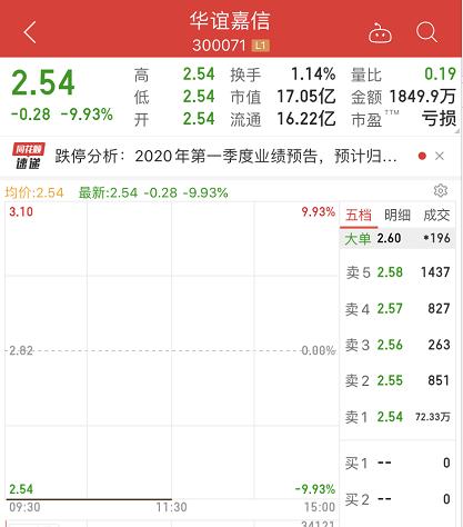 宜通世纪最新动态引领数字化转型新篇章