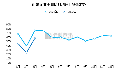 炭黑价格走势图及分析，最新动态与影响因素探讨