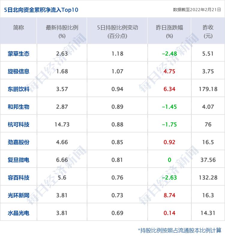 广州房贷利率最新动态，影响与变化解读