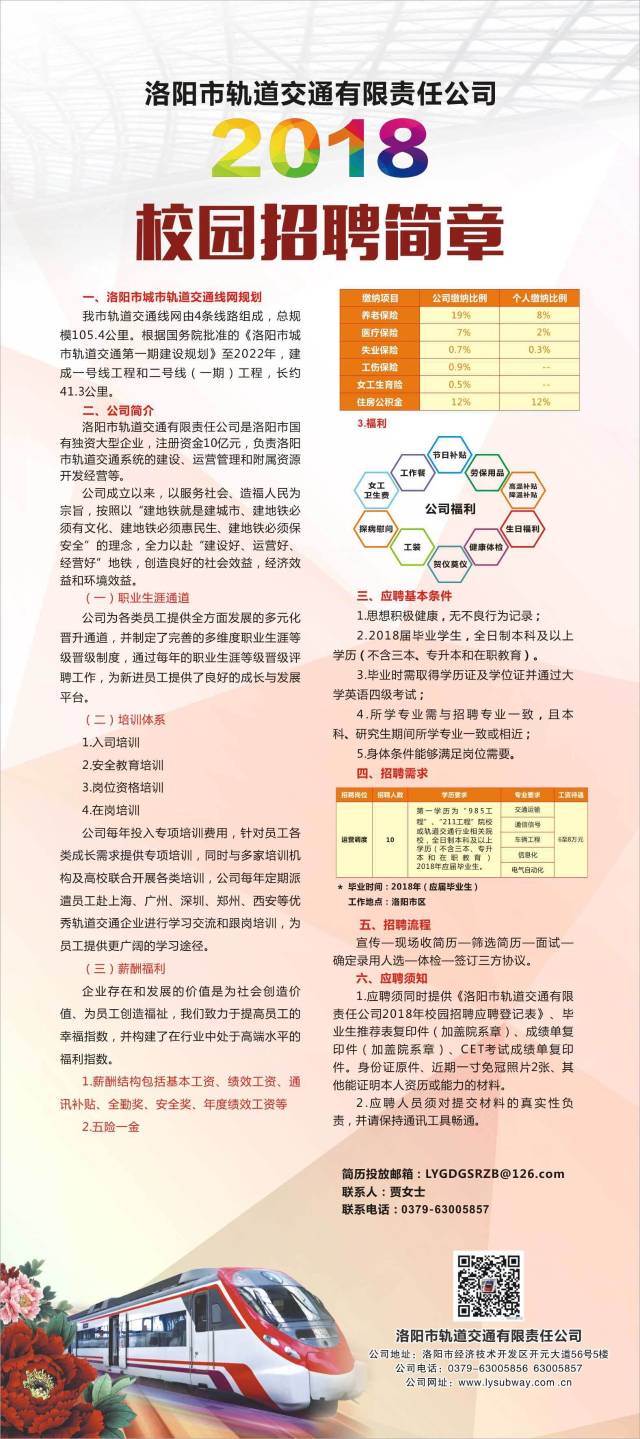 地铁招聘网最新招聘动态及其行业影响分析