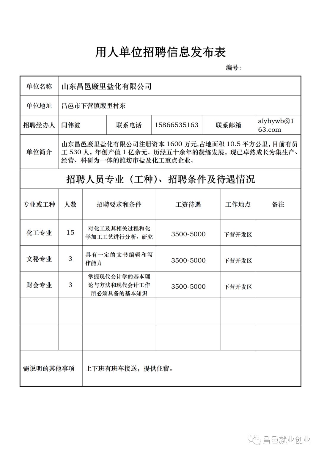 昌邑今日最新招聘信息概览