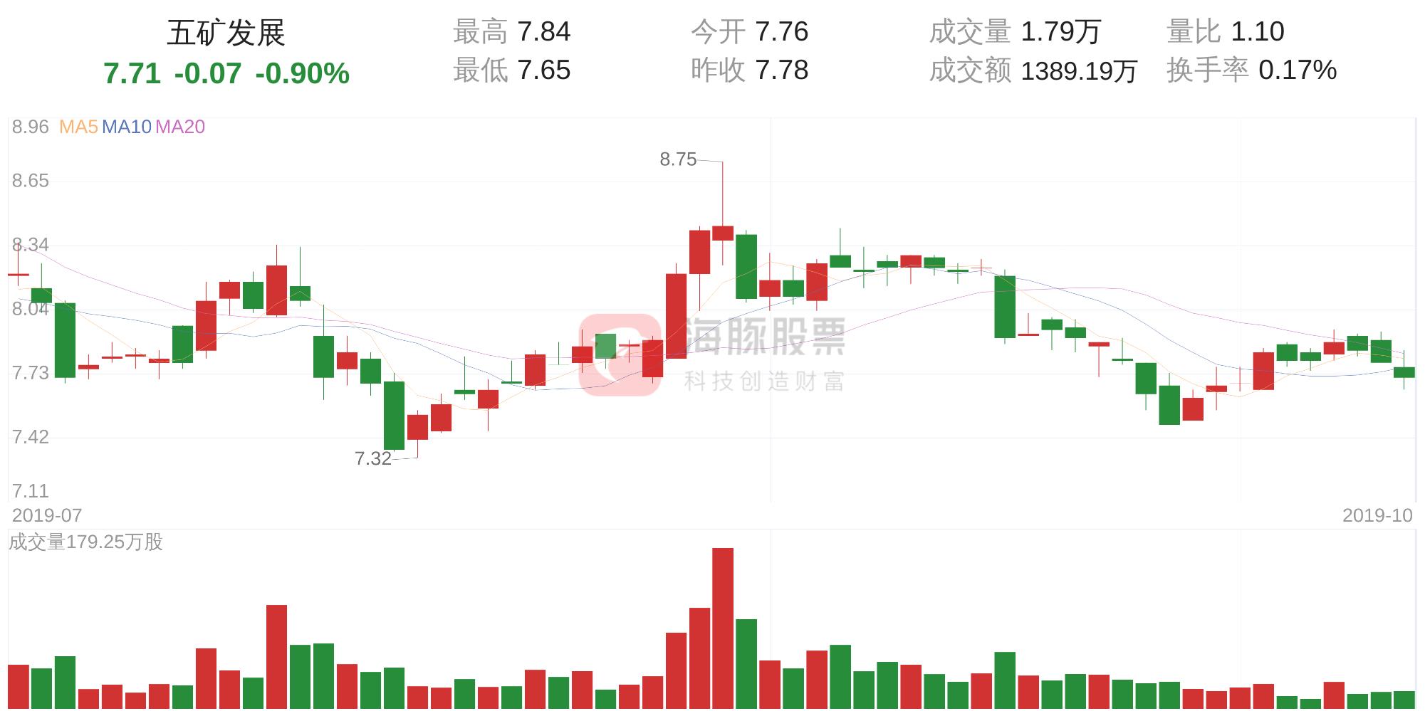 五矿发展最新动态全面解析