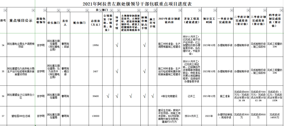 |▍海洛因的温柔 第2页