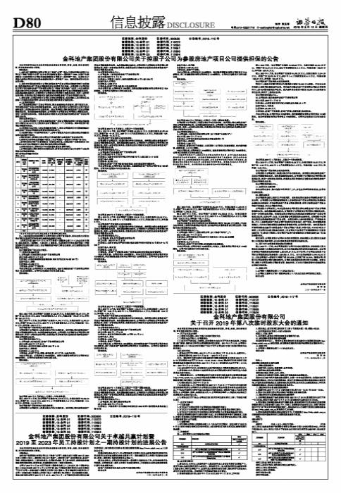 金科股份最新动态全面解读