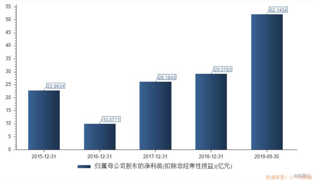 华能水电最新动态全面解析