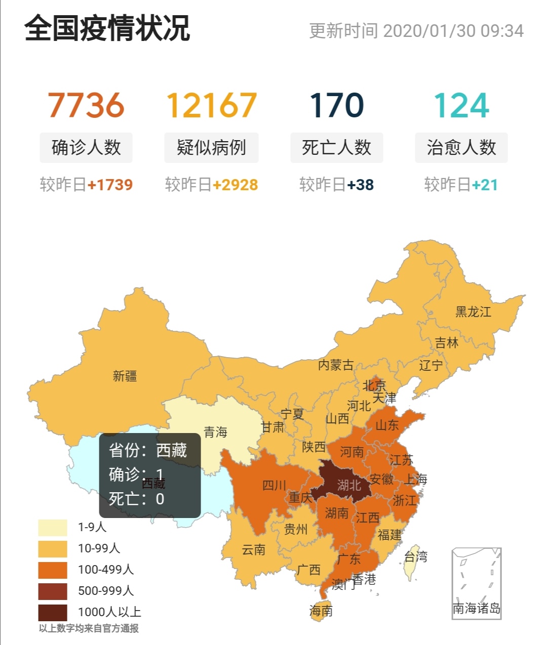 新冠肺炎全球动态，最新情况及应对策略