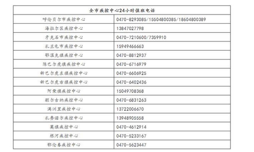 呼伦贝尔机场最新航班时刻表全面解析