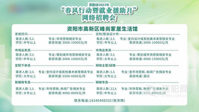 资阳招聘网最新招聘动态深度解读