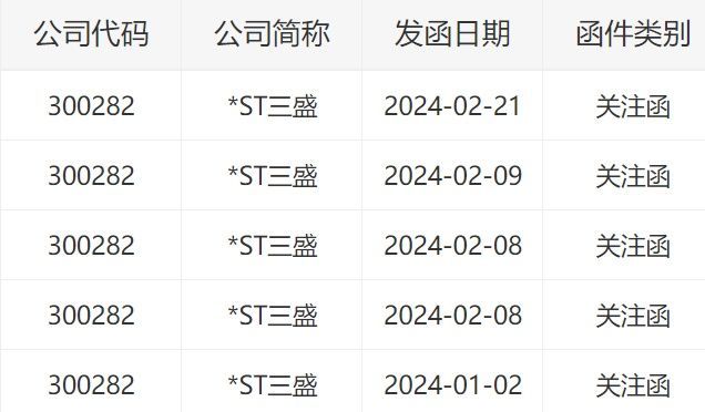 三益宝最新动态深度解析