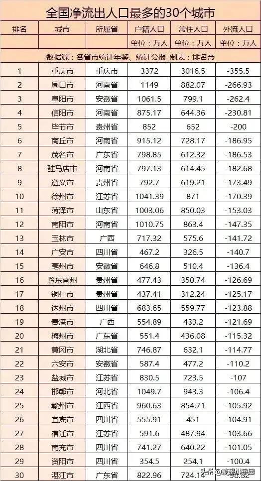 南川房价最新动态分析