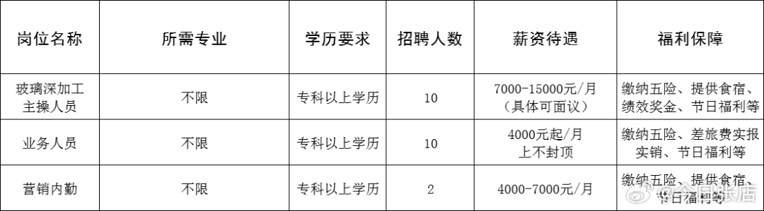 胶州招聘网最新招聘动态深度解析与解读