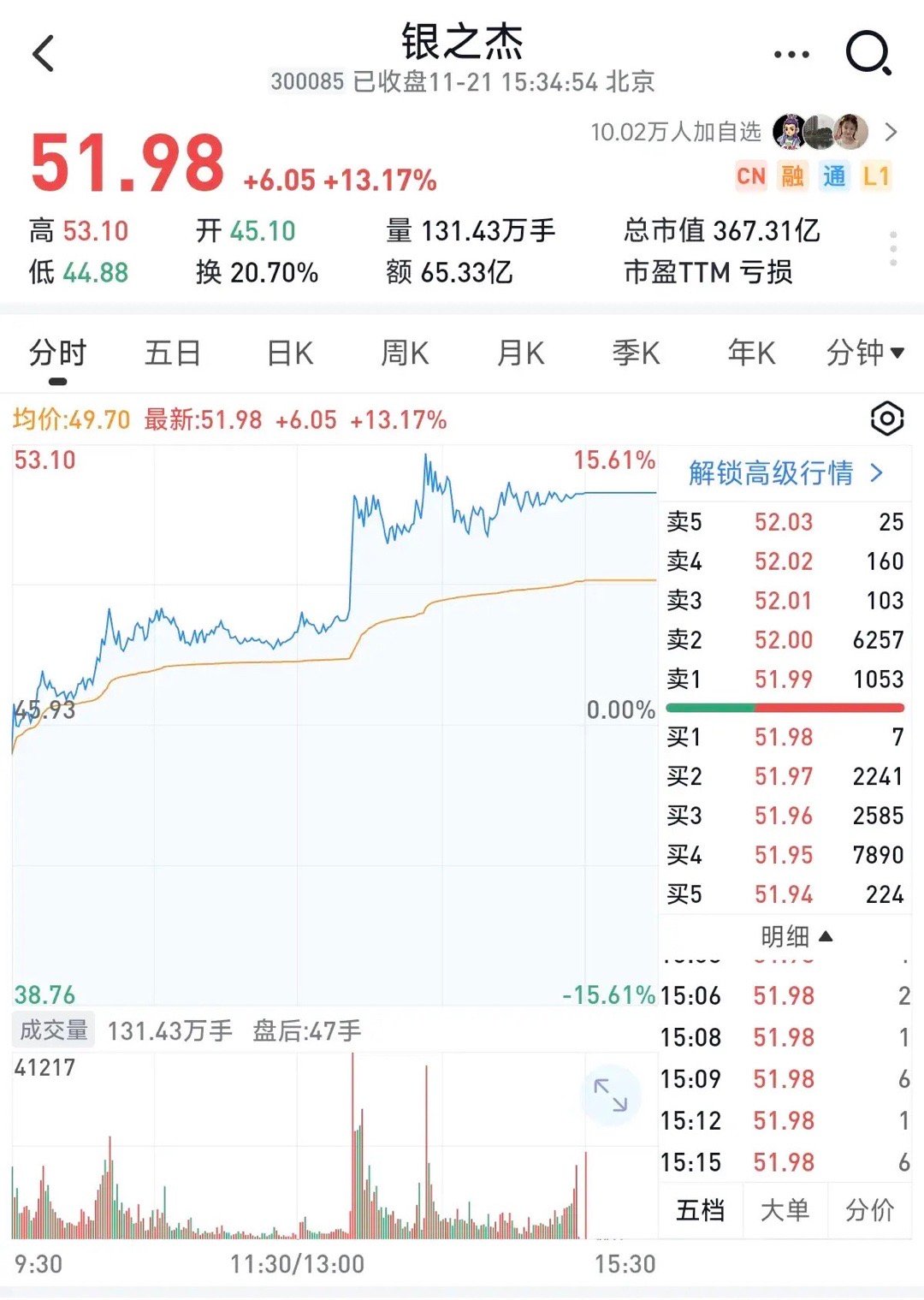 银之杰重组最新消息深度解读，企业变革与未来发展展望