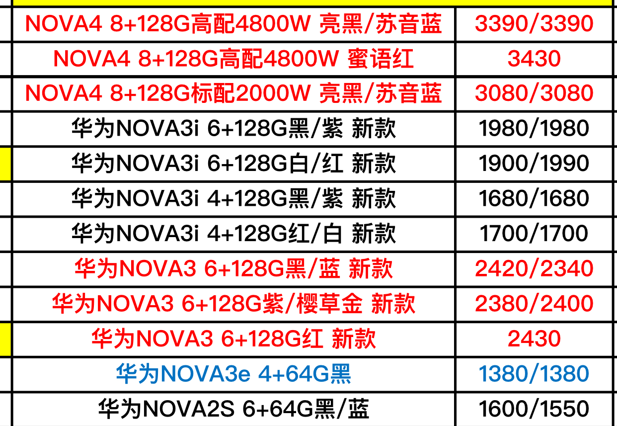 华为新款手机价格深度解析，究竟多少钱？