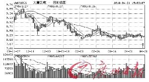 2025年1月6日 第6页