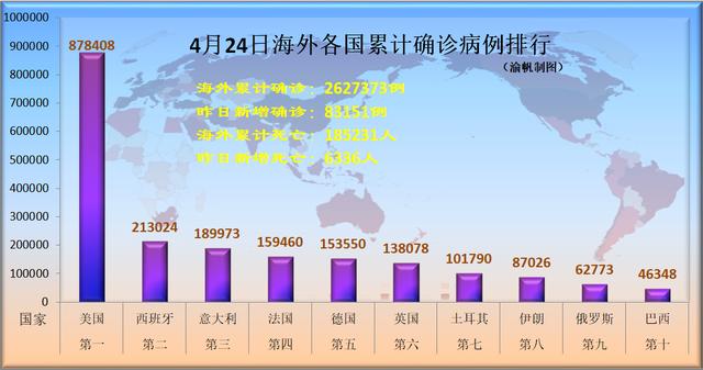 全球疫情最新动态，挑战与希望交织