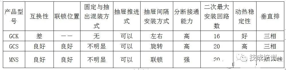 森源电气最新消息，引领电气行业迈向新高度