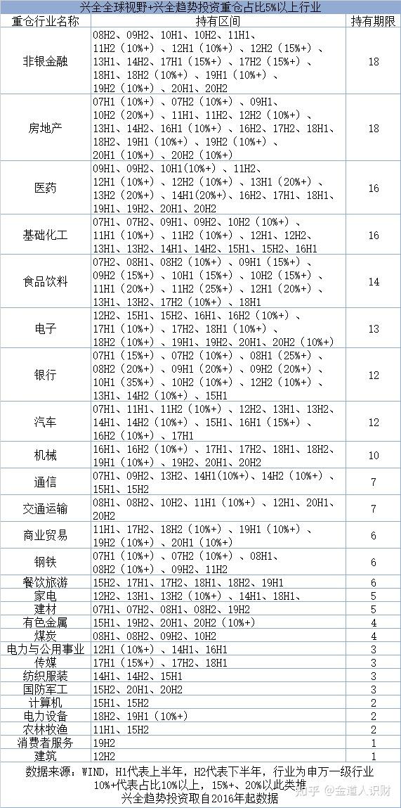 全面解析，今日最新净值查询及解析关于163402基金净值