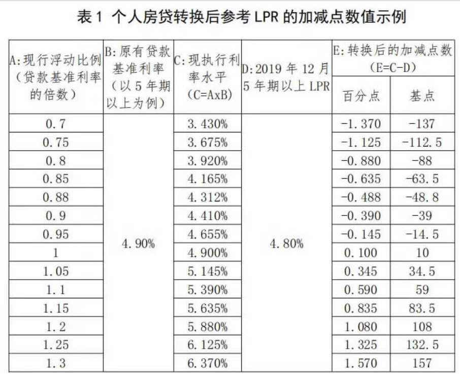 丿萝莉丶兔灬