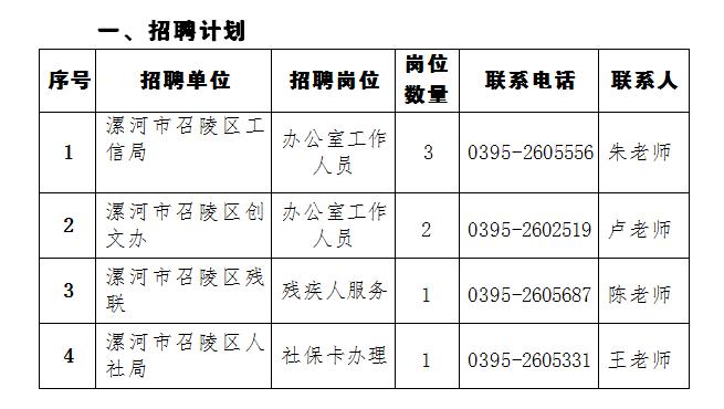 漯河招聘网最新职位发布，探索职业发展黄金机会